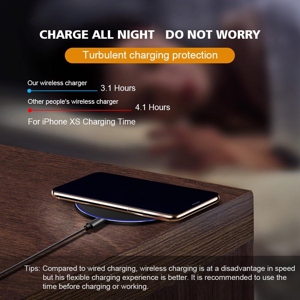 Dragon W9 30W Wireless Charging Pad is vital, to get all your phones charged at the same time: it's fast, easy-to-use and durable